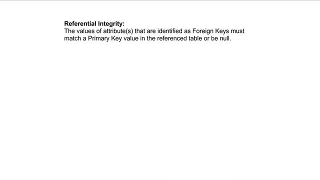 FK & Referential Integrity смотреть онлайн
