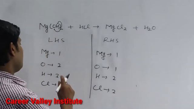 How to balance Mg(OH)2+HCl=MgCl2+H2O|Chemical equation Mg(OH)2+HCl=MgCl2+H2O|Mg(OH)2+HCl=MgCl2+H2O смотреть онлайн