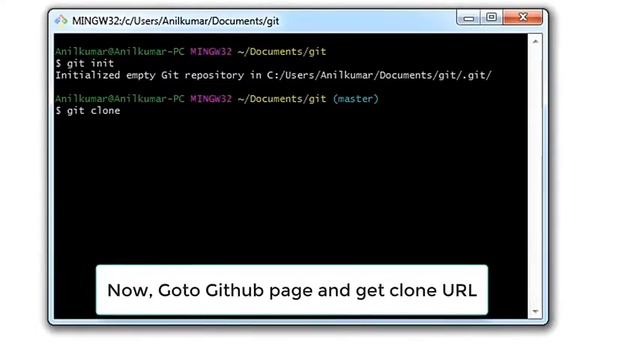 Git Clone Local Repository | Git init Repository in bash command смотреть онлайн