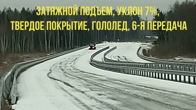 Видеоклип ПС РКР 7322 10х8 испытания с балластом 3 заключительные смотреть онлайн