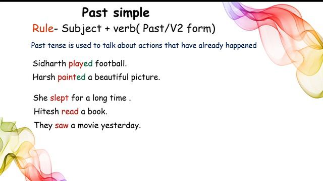 Simple Tenses | Present, Past and Future| English Grammar Rules with examples | Grammar Made Easy. смотреть онлайн