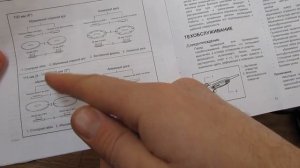 как устанавливать диск на болгарку и как прикручивать зажимную гайку (инструкция Makita 5030)