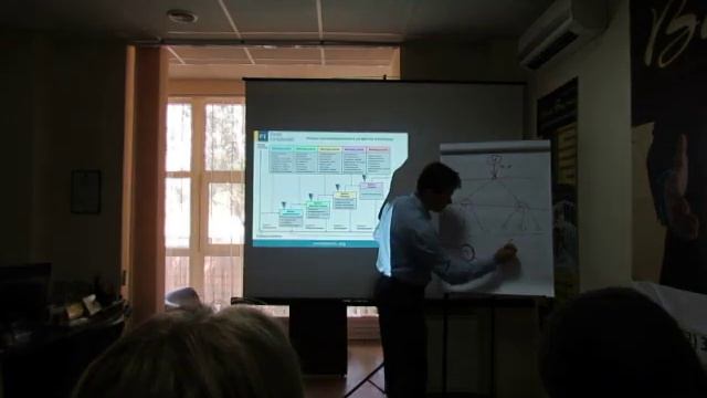Павел Ермоленко. "Антикризисное управление" (часть 1) смотреть онлайн