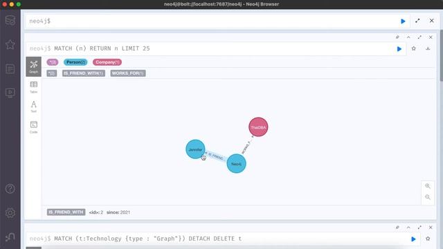ตอนที่ 8 Delete Node and Relationships in Neo4j | ThaiDBA смотреть онлайн