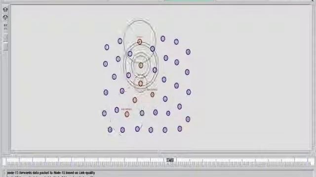RESEARCH PROJECT NS2 PERFORMANCE EVALUATION OF OPTICAL CODE DIVISION MULTIPLE ACCESS OCDMA SYSTEMS смотреть онлайн