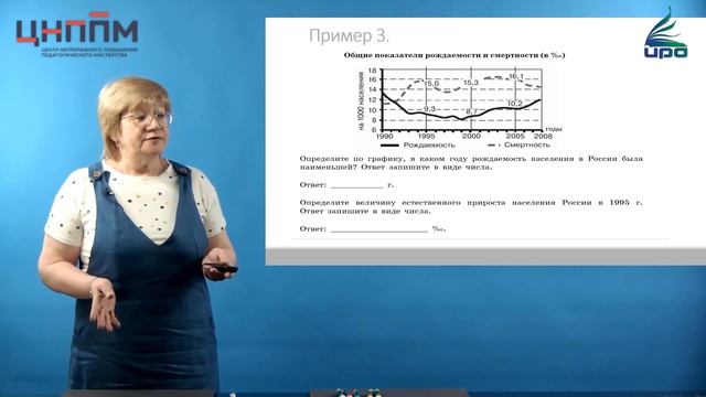 Западающие темы по ЕГЭ. География 6 тема смотреть онлайн