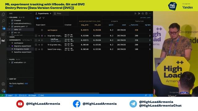 ML experiment tracking with VScode, Git and DVC / Dmitry Petrov (Data Version Control (DVC)) смотреть онлайн