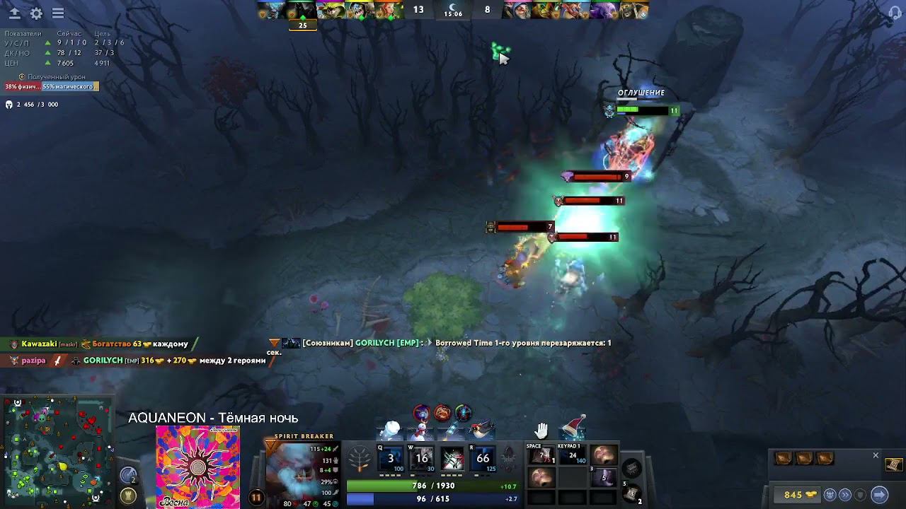 Асталависта Парни