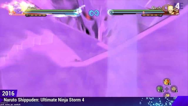 Evolution of Sasuke's Susano'o in Games (2011-2020) смотреть онлайн