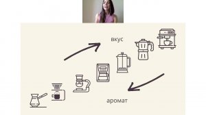 Зависимость вкуса и аромата от способа приготовления