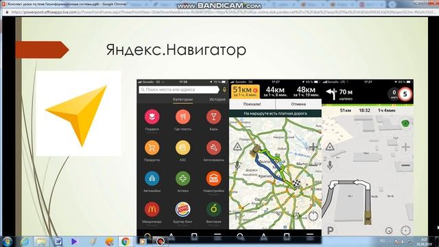 Конспект урока по тме Геоинформационные системы смотреть онлайн