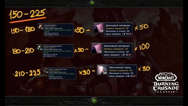 Гайд Первая Помощь World of Warcraft Burning crusade 1 - 375 смотреть онлайн