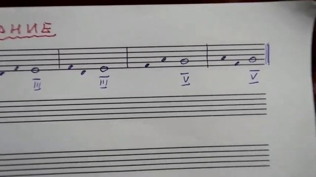 ОПЕВАНИЕ УСТОЙЧИВЫХ СТУПЕНЕЙ: уроки сольфеджио 1-2 классы