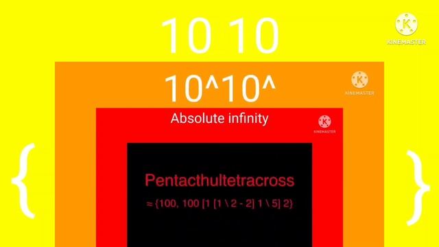 numbers 0 to infinity winner (my version) смотреть онлайн