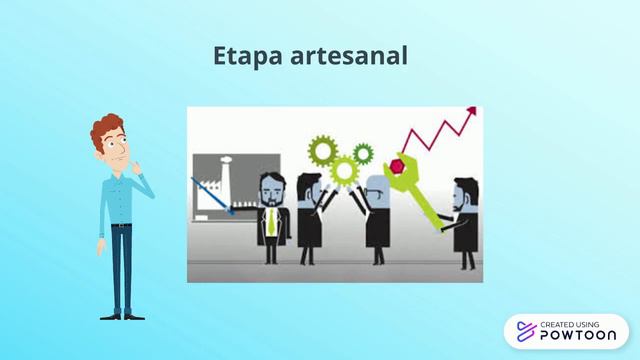 Evolución-Organización kevin aleman-alexis acevedo смотреть онлайн