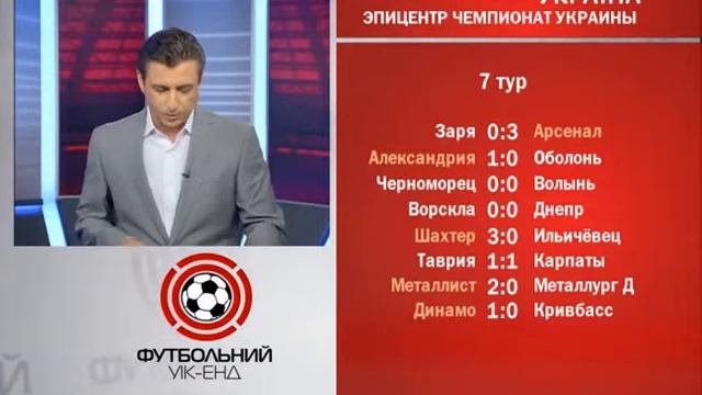 Металлист 2011-2012 чемпионат Украины(7) смотреть онлайн