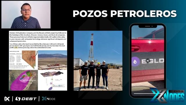 X-Node x DEBT Box Presentación en Español [iX Global] смотреть онлайн