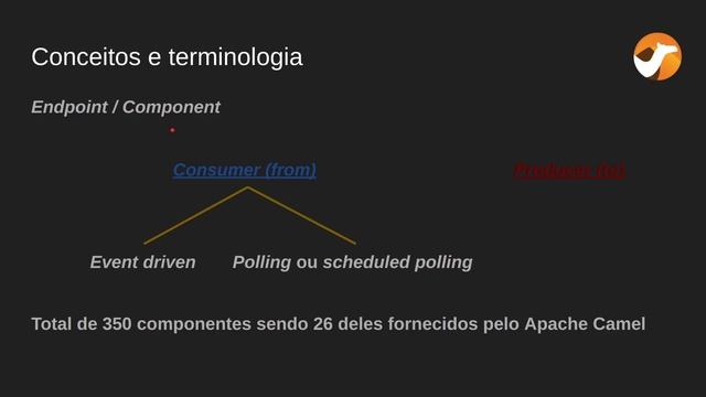 Apache Camel - Uma breve introdução смотреть онлайн