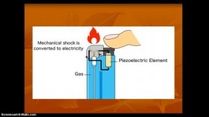 Пьезоэлектрический эффект