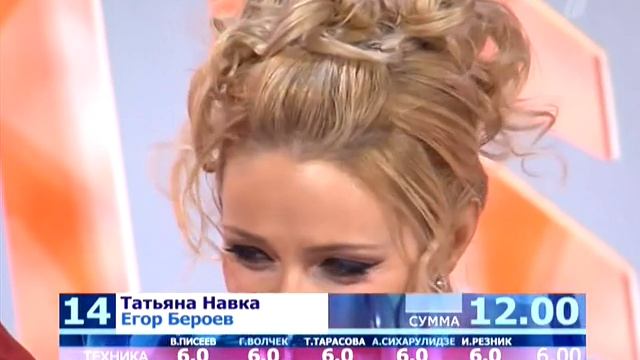 Навка - Бероев - Дуэты (оценки + интервью)