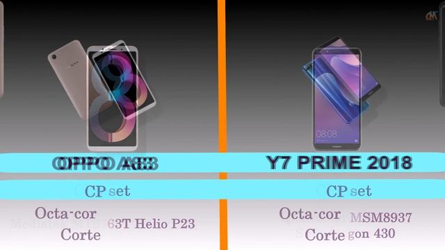 Difference Between OPPO A83 VS HUAWEI Y7 Prime 2018 || Specifications Comparison || Who is Best смотреть онлайн