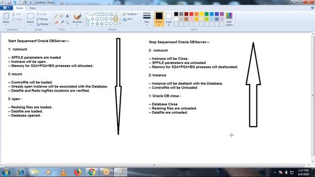 Oracle 12c DBA Course Classes 7 - Oracle Database Start Stop Procedure 1of2 смотреть онлайн