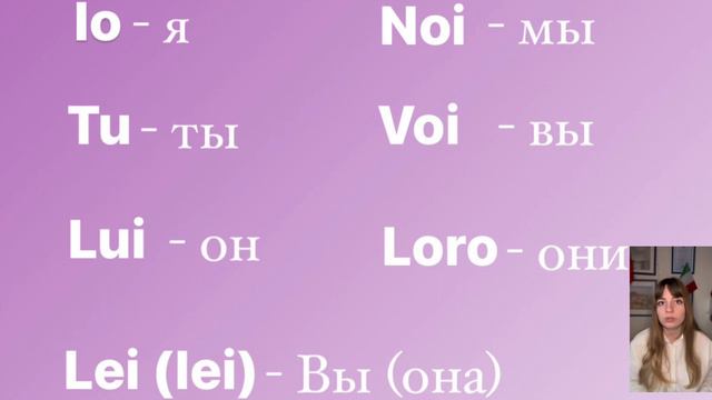 Личные местоимения в итальянском языке🇮🇹 смотреть онлайн
