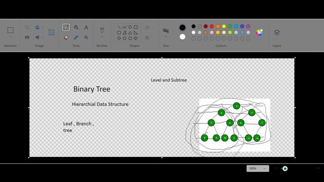 Day 71 of 100 Days of Code: Navigating the World of Binary Trees смотреть онлайн