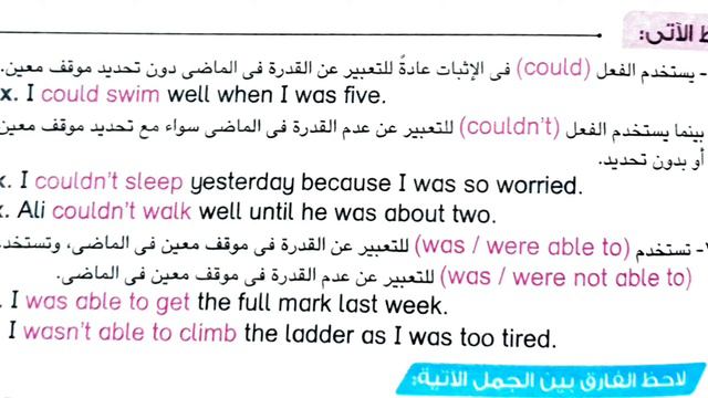 Ability (vs) Inability in the past القدرة وعدم القدرة فى الماضي 3rd prep, Unit 5, lesson 2 смотреть онлайн