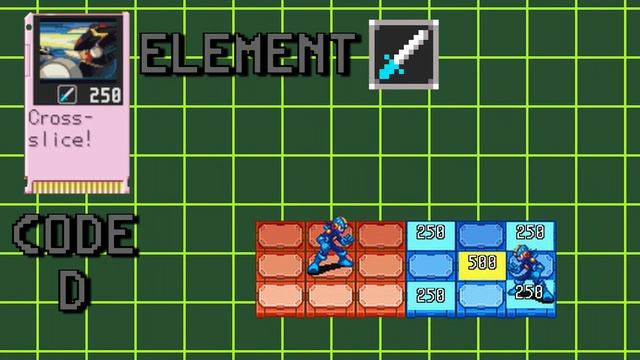 Battle Network Academy: Battle Chips Explained: Cross Divide смотреть онлайн