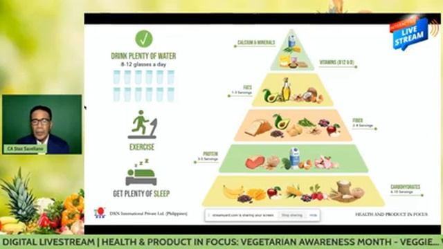 DXN Veggie...wow смотреть онлайн