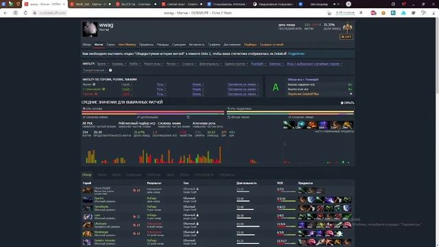 Сколько птс можно получить после привязки хай птс аккаунта Dota 2 смотреть онлайн