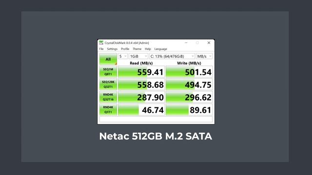 A Mini PC Newcomer! Blackview MP60 Mini PC Review