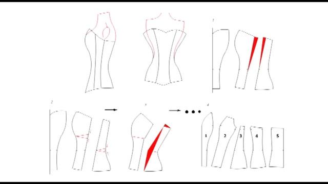 Академия корсета. Выкройка корсета. смотреть онлайн
