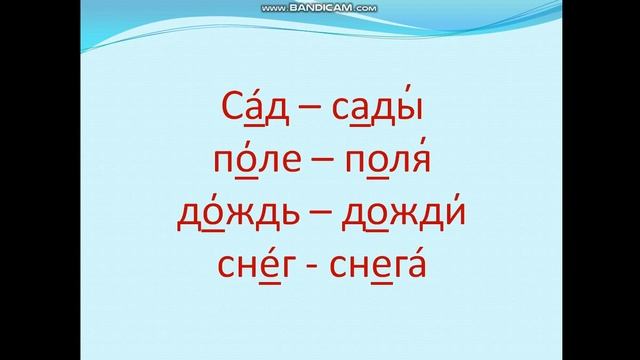 Урок 180 Ударные и безударные гласные смотреть онлайн