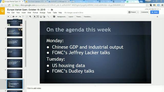 Live Europe Market Open with Yohay Elam - 10/19 смотреть онлайн