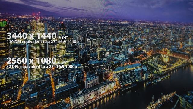 Ultrawide Monitor Quick Buyer's Guide 2016 смотреть онлайн