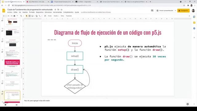 Programación desde cero #10: Introducción al canvas y a la librería p5.js смотреть онлайн
