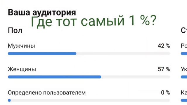 где 1 процент ?🤭🧐#рек #рекомендации #актив смотреть онлайн
