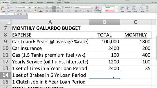 Lamborghini Gallardo Monthly Costs How To Budget смотреть онлайн