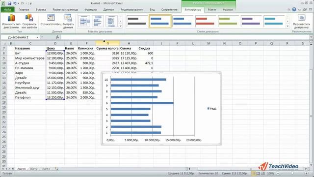 Работа с диаграммами в Microsoft Excel 2010 (5/6) смотреть онлайн