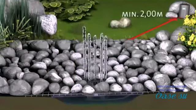 Фонтанные установки  Water Trio, Quintet, Water Jet Lightning