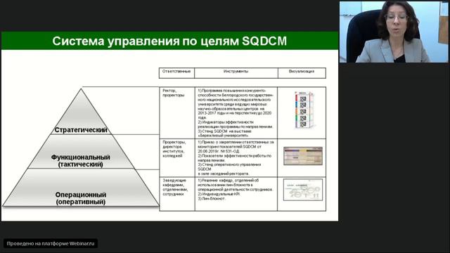 Вебинар Белгородского государственного национального исследовательского университета смотреть онлайн