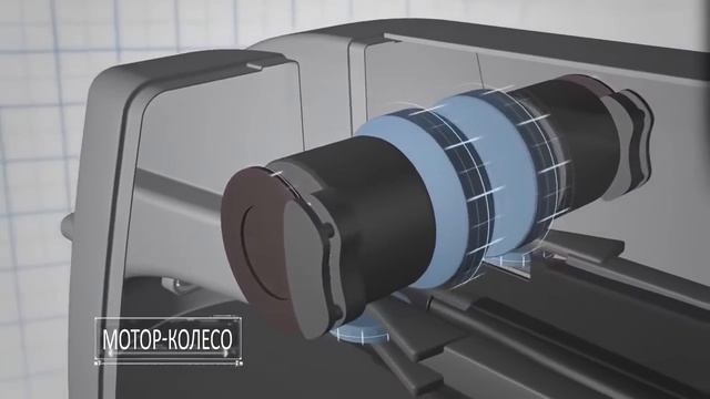 Самый экологичный и безопасный транспорт смотреть онлайн