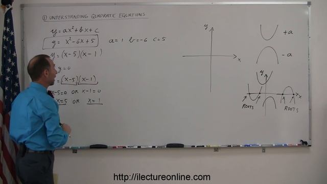 Algebra - Understanding Quadratic Equations смотреть онлайн