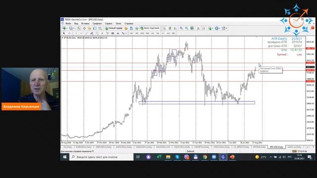 Фигуры продолжения трендов | Технический анализ рынка Форекс смотреть онлайн