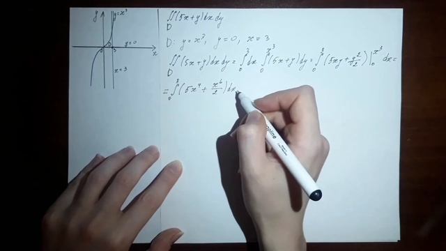 Вычислить двойной интеграл по области, ограниченной линиями ∫∫(5x+y)dxdy D: y=x^3, y=0, x=3. смотреть онлайн