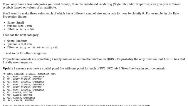 GIS: How to achieve Activity Sizing in QGIS? (2 Solutions!!) смотреть онлайн