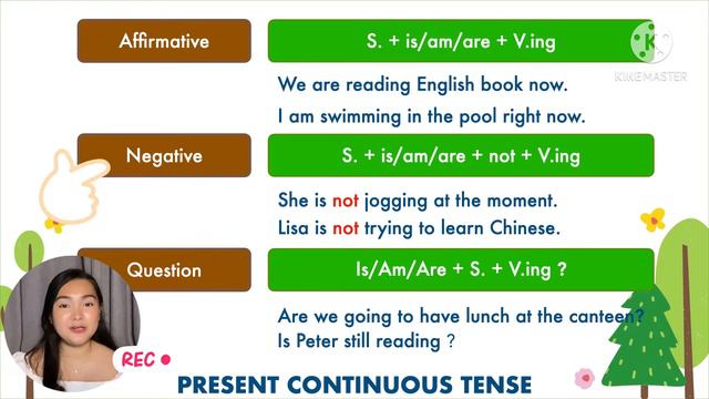 English With Teacher Pizza : Present Continuous Tense смотреть онлайн