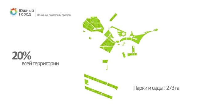 "Южный Город" - новый район Самары смотреть онлайн